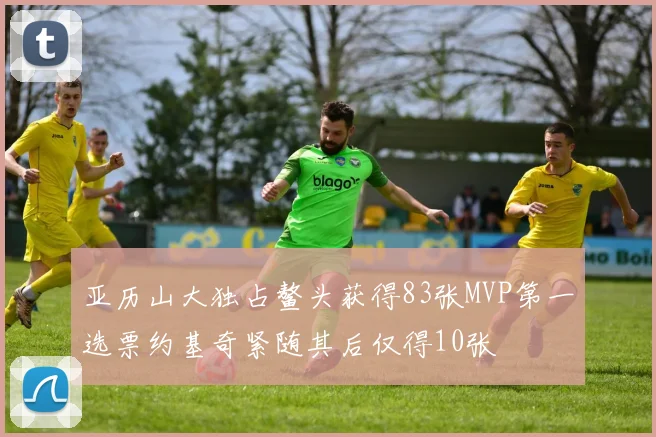 亚历山大独占鳌头获得83张MVP第一选票约基奇紧随其后仅得10张